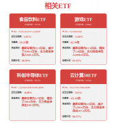 证券之星估